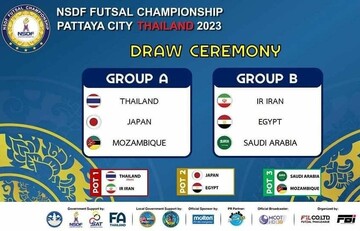 Thailand futsal tournament