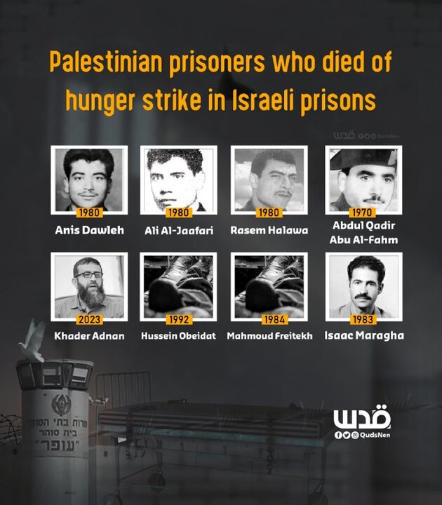 Cold-blooded execution