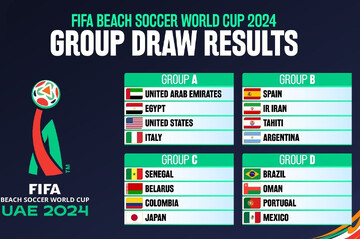 beach soccer world cup