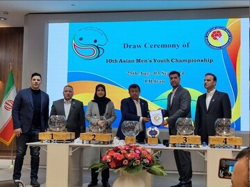 2024 Asian Men’s Youth Handball