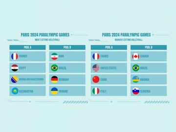 2024 Paralympics sitting volleyball