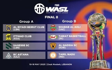 FIBA WASL Final 8 2025
