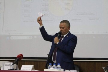 Asian  U17 Handball Championship