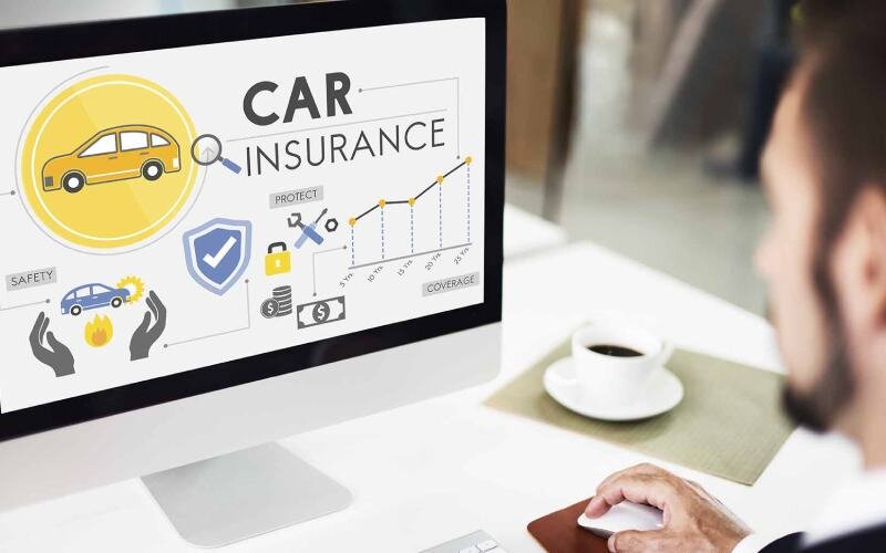 What is third party car Insurance?