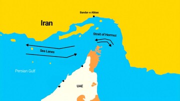 Strait of Hormuz