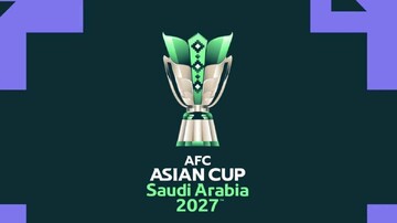 2027 AFC Asian Cup
