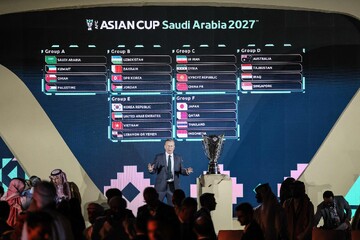 AFC Asian Cup 2027: wait is to end