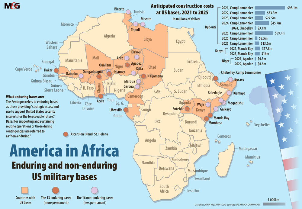 Anti-war activists raise alarm over United States' fast-growing military  presence across Africa - Tehran Times