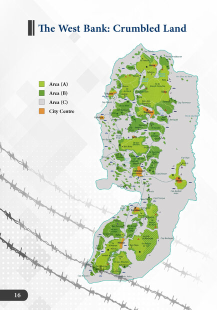 Israeli colonial projects in West Bank and Jerusalem