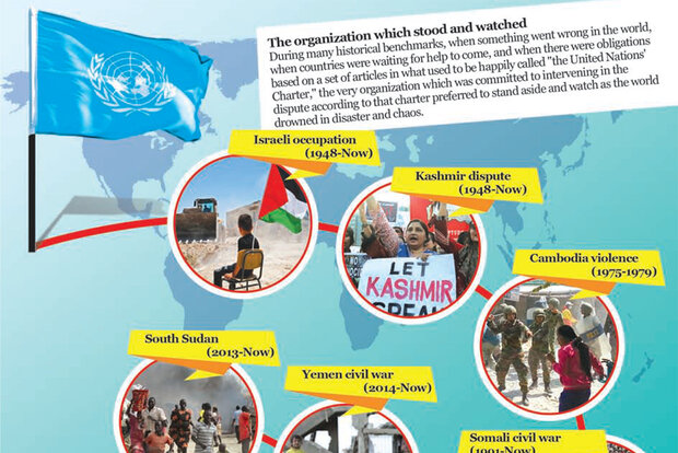 The organization which stood and watched