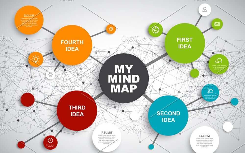 online mind mapping free