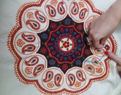 Persian handicrafts: Pateh Douzi of Kerman