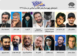This combination photo shows pictures of artists and literati nominated the Islamic Revolution Artist of the Year title