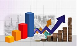 Inflation rate