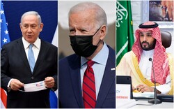 U.S.-Israel-Saudi Arabia