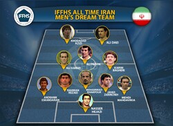 Iran Dream Team