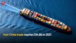 Iran-China trade reaches $14.8b in 2021
