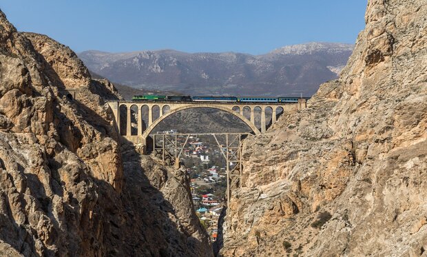 Why Trans-Iranian Railway is a glittering engineering feat of the 20th century?