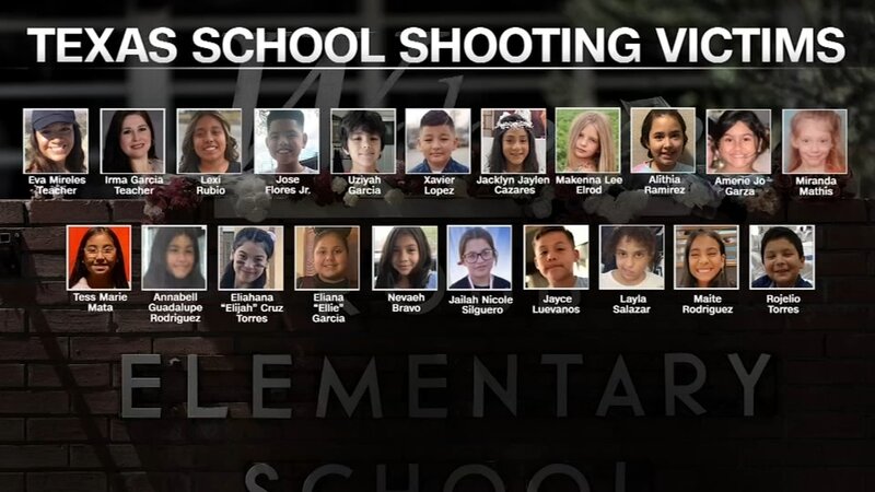 school children massacred at Robb Elementary School