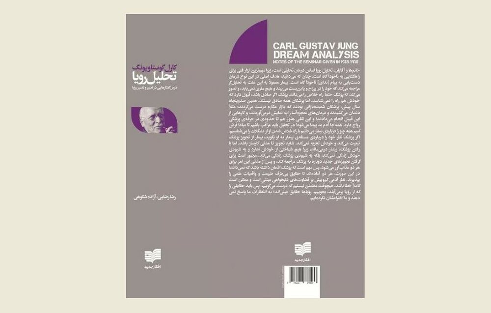 A poster for the Persian edition of Carl Gustav Jung’s book “Dream Analysis”.