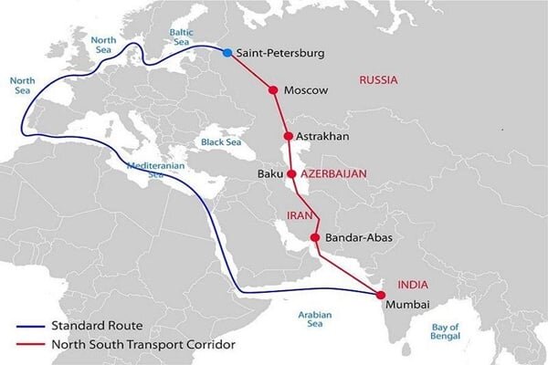 International North South Transport Corridor (INSTC)