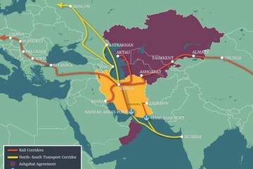Iran-INSTC