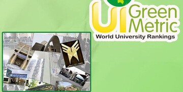 36 Iranian institutions among most sustainable universities worldwide