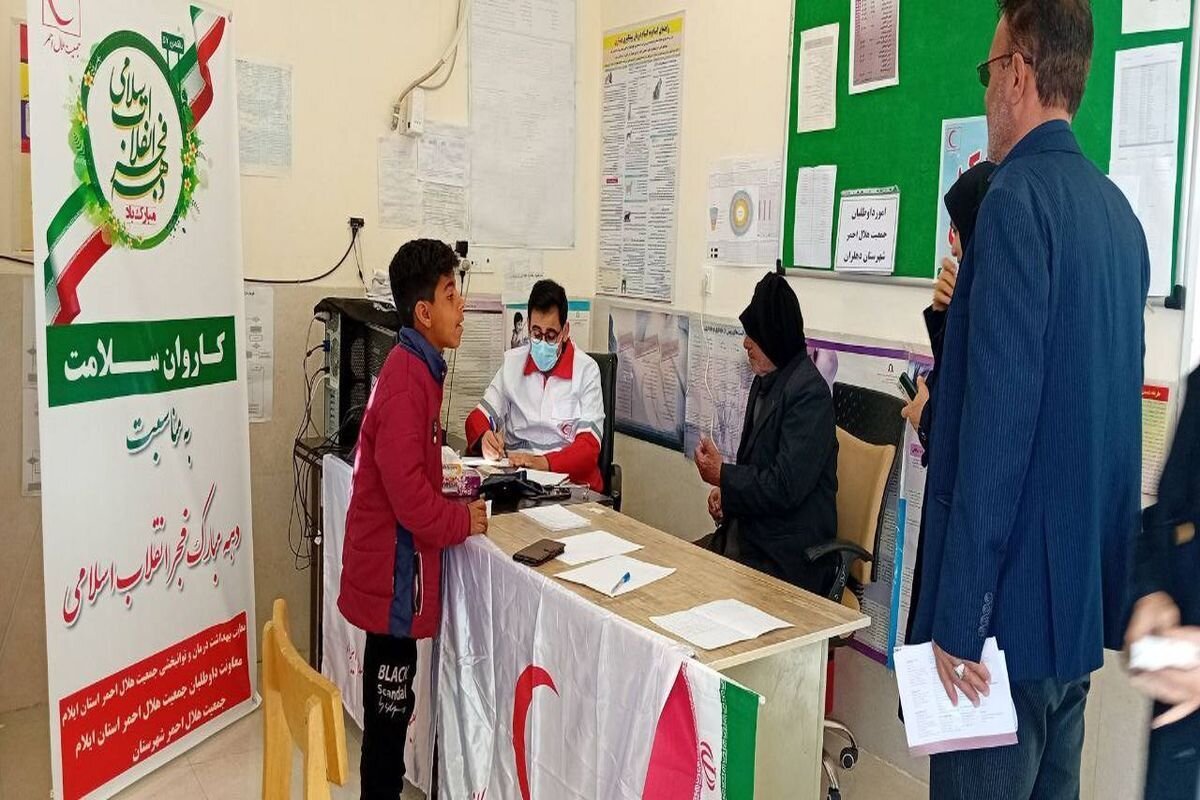 Over 900 volunteer medical teams dispatched to deprived areas