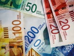 Israel GDP