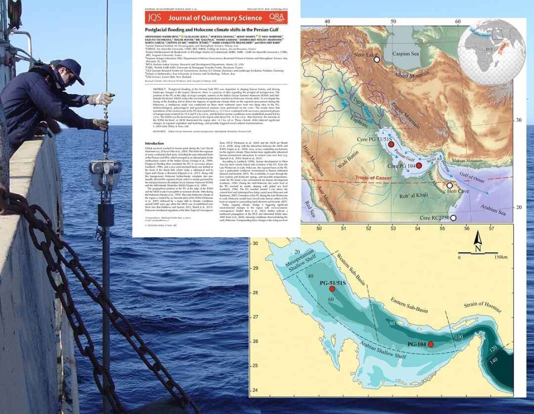 The role of climate, and floods in shaping ancient Persian Gulf civilizations