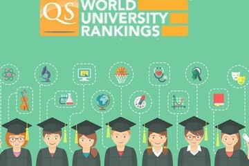 Iranian Universities move up in QS WUR 2025