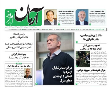 tehran papers