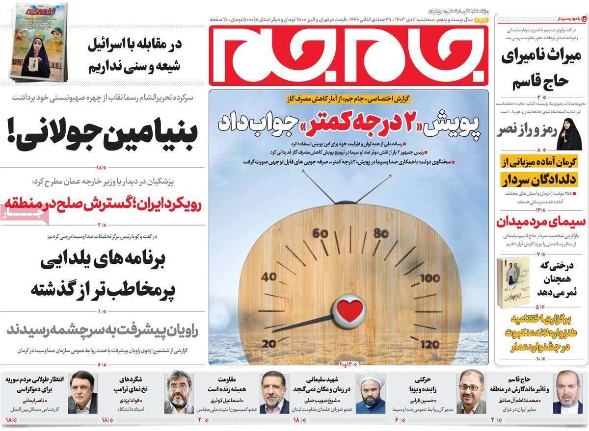 tehran papers
