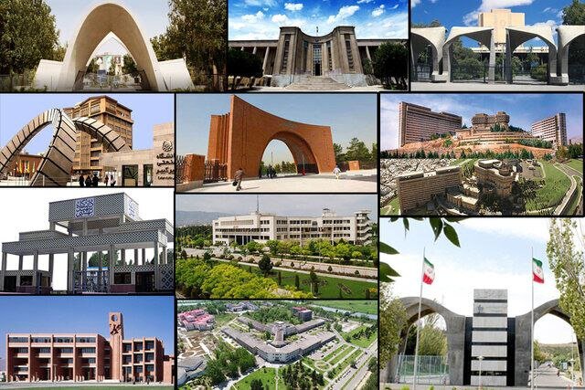 Top Iranian universities in THE WUR by international outlook