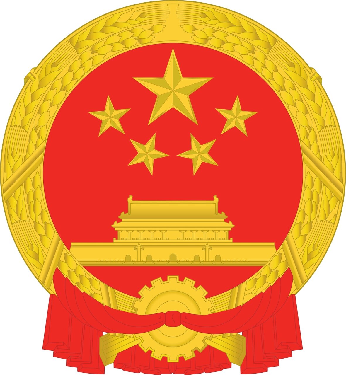 China report