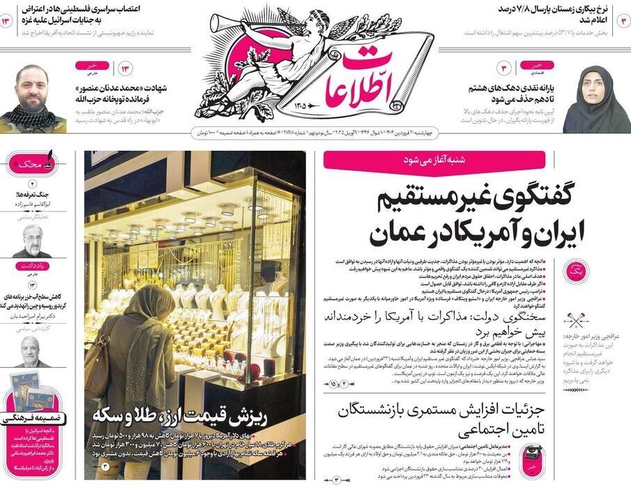 Tehran papers