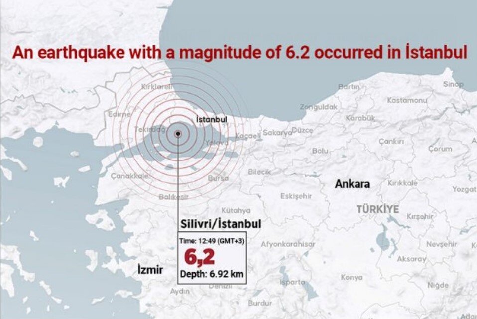 quake