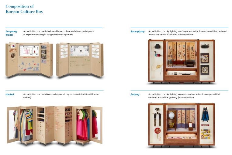 Korean Cultural Box Unveiling, beginning of 5 key initiatives by Korean Embassy in Iran this year
