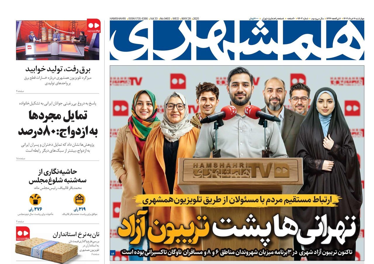 Tehran papers