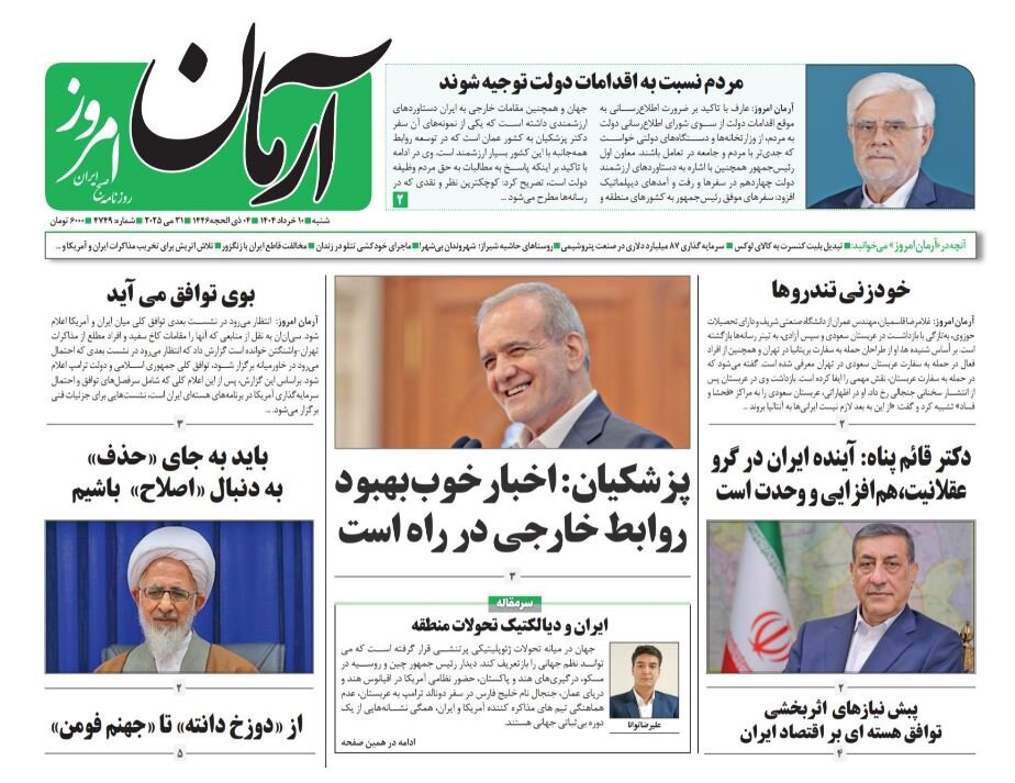 Tehran papers