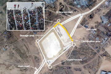 Aid distribution points in Gaza