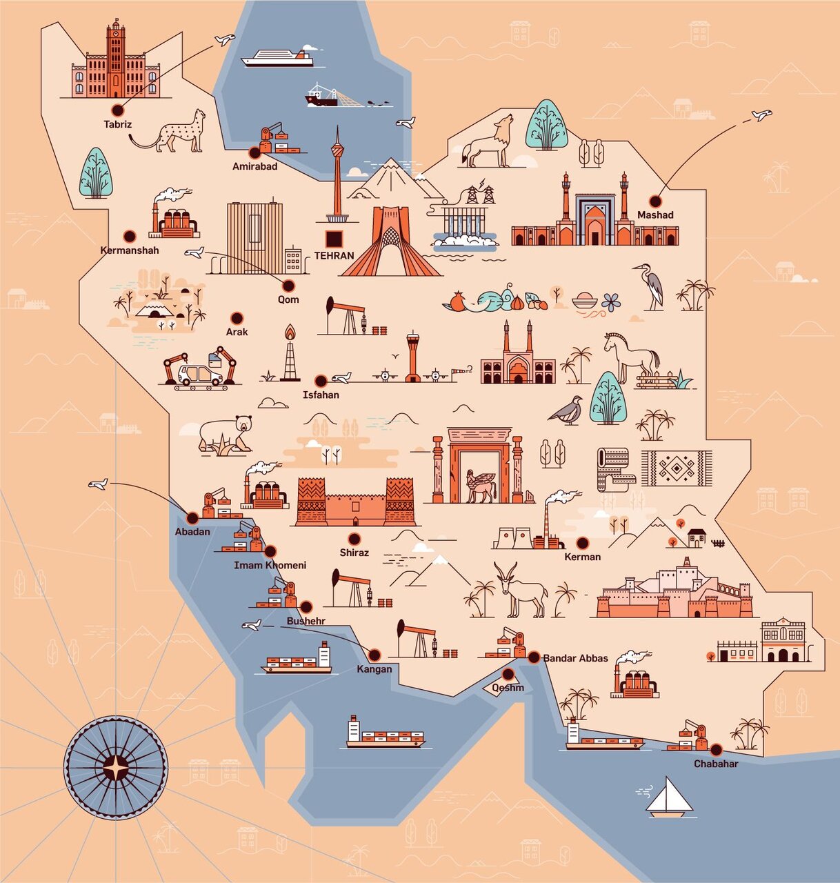 Iran