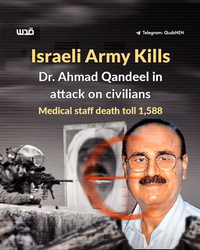 Dr. Ahmad Qandeel