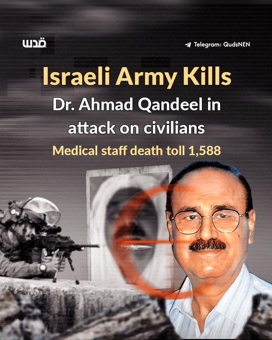 Dr. Ahmad Qandeel