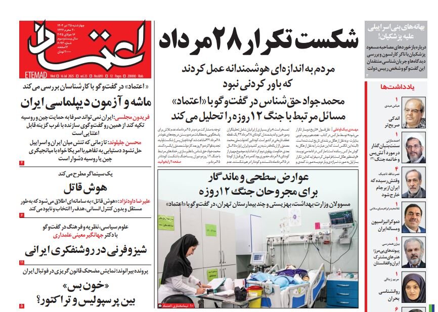 Tehran papers
