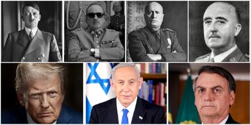 leaders over time