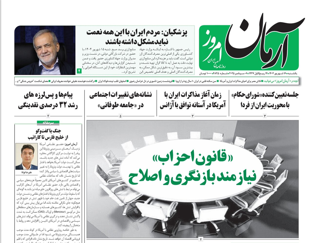 Tehran papers