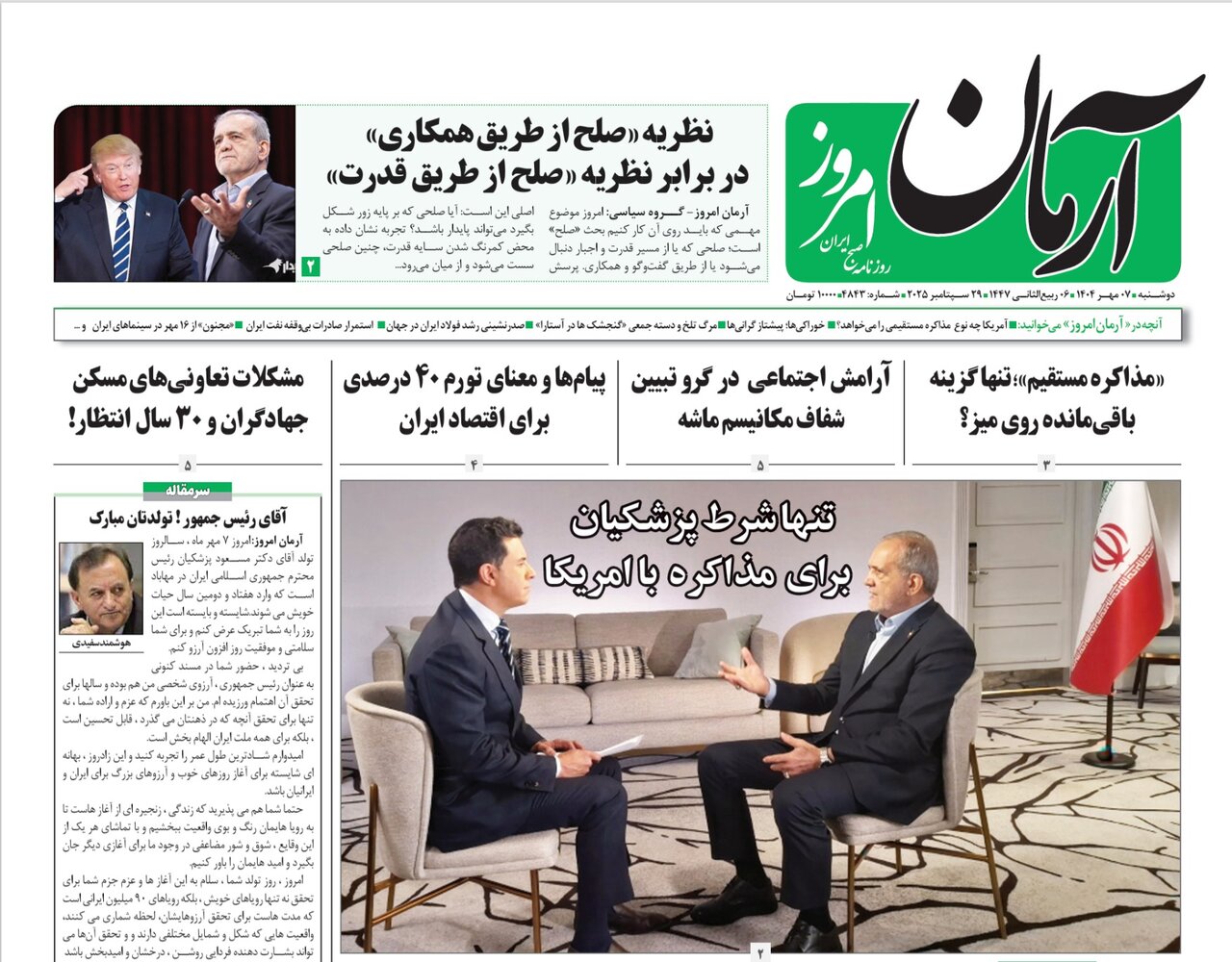 Tehran papers