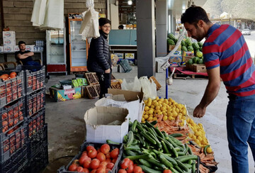 Inflation rate