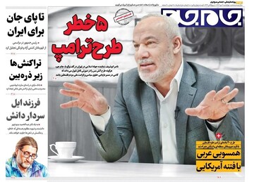 Tehran papers